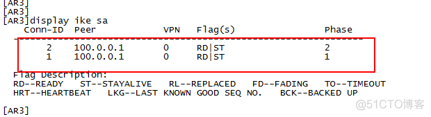 华为IPSec vpn 配置_IPSec_22