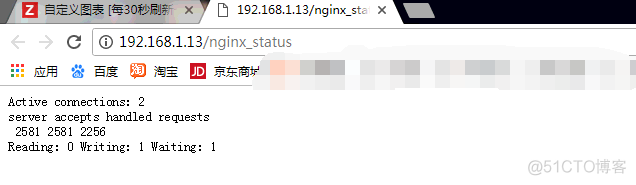 zabbix-agent安装及添加配置nginx，mysql及系统的监控_nginx_06