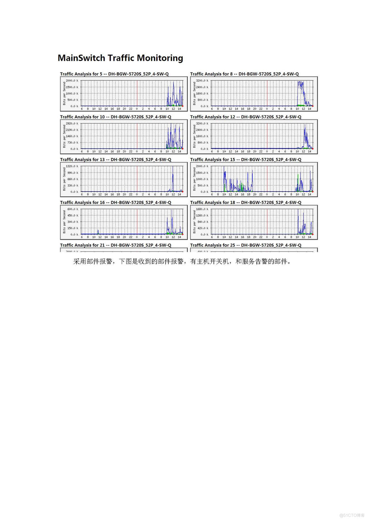 nagios安装及监控window主机_window_03