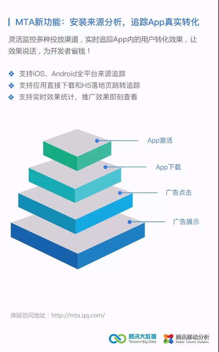 腾讯技术工程 | 2017第四季度移动行业数据报告_大数据_18