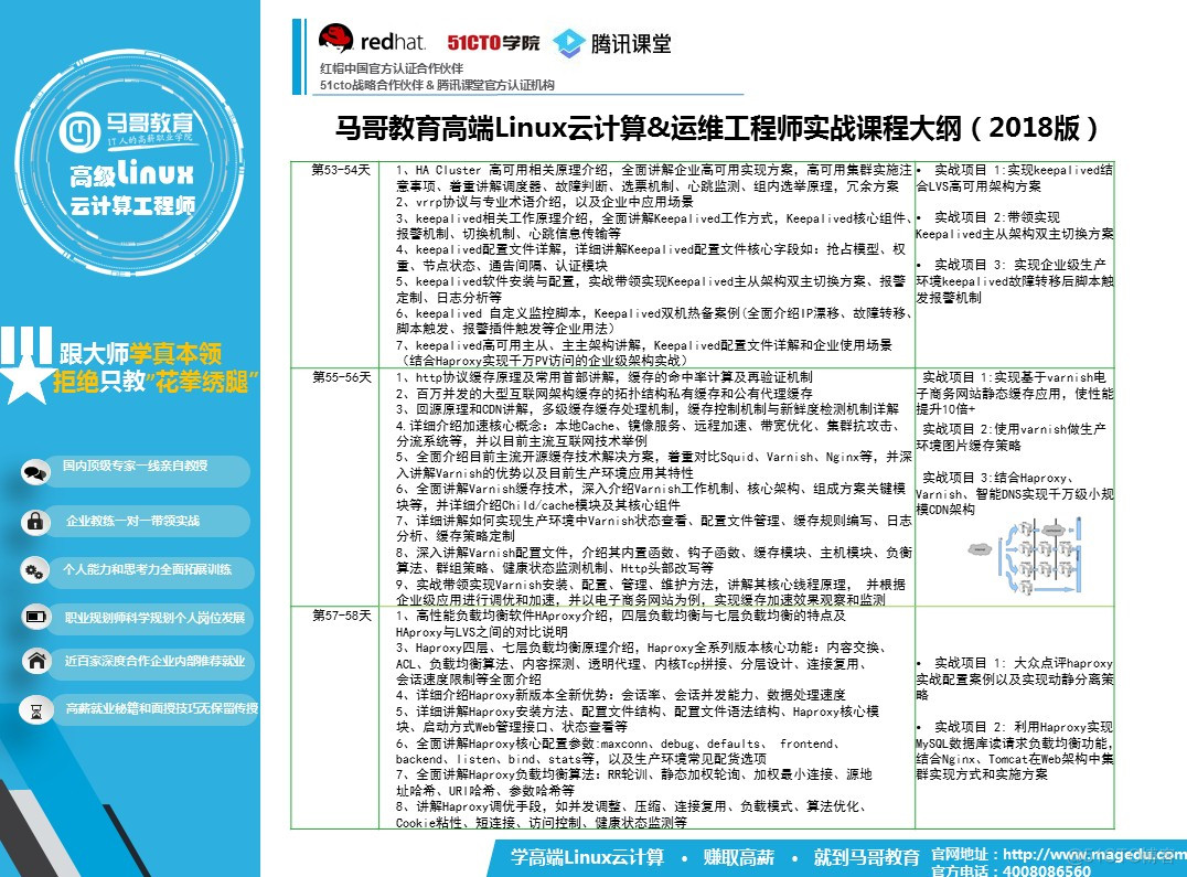 2018年最新Linux入门学习路线图_入门_18