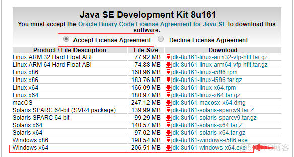 从0开始学大数据-Java基础开篇（1）_CCIE_05