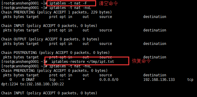 十（4）iptables语法、iptables filter表小案例、iptables nat表应用_语法_37