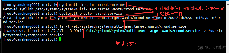 十（6）任务计划 cron、chkconfig工具、systemd管理服务、unit、target_unit_26