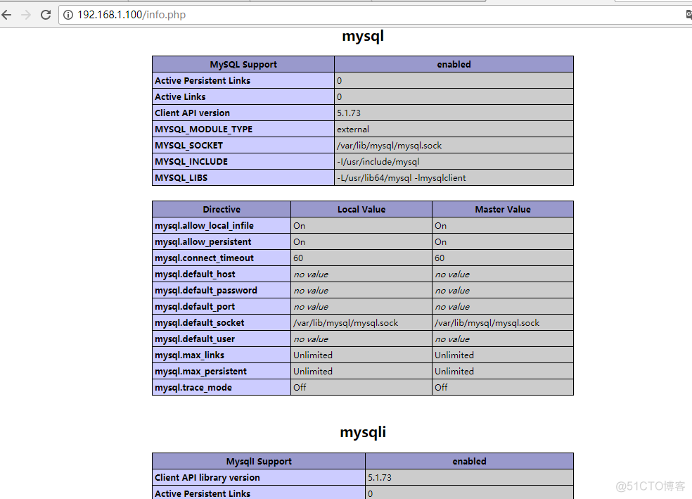 Centos6.5下搭建web环境（Apache+mysql+php+phpMyAdmin）_php _12