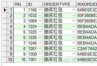 oracle 使用rownum分页及注意事项_注意