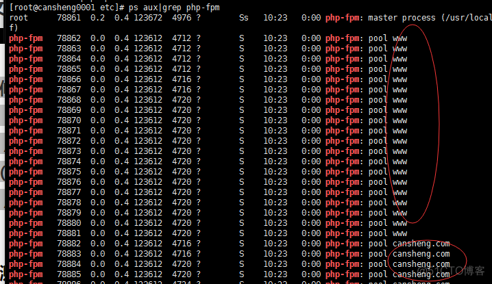 LNMP5) php-fpm的pool、慢执行日志、open_basedir、php-fpm进程管理_fpm_04