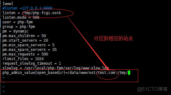 LNMP5) php-fpm的pool、慢执行日志、open_basedir、php-fpm进程管理_慢执 _12