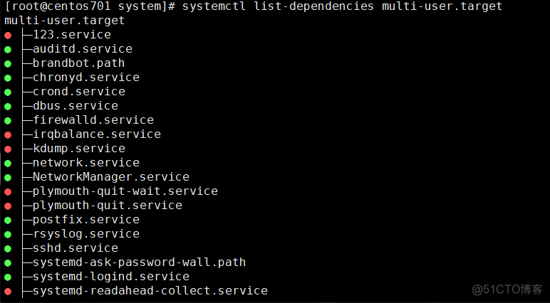 10.23-10.27 corn, chkconfig, systemd, unit, target_systemd_17