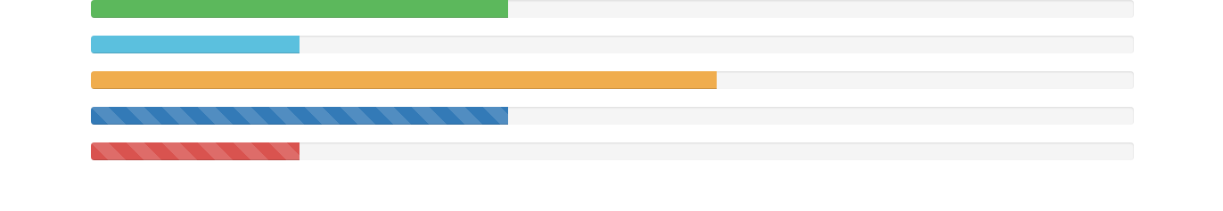 前端之Bootstrap框架_Bootstrap_13