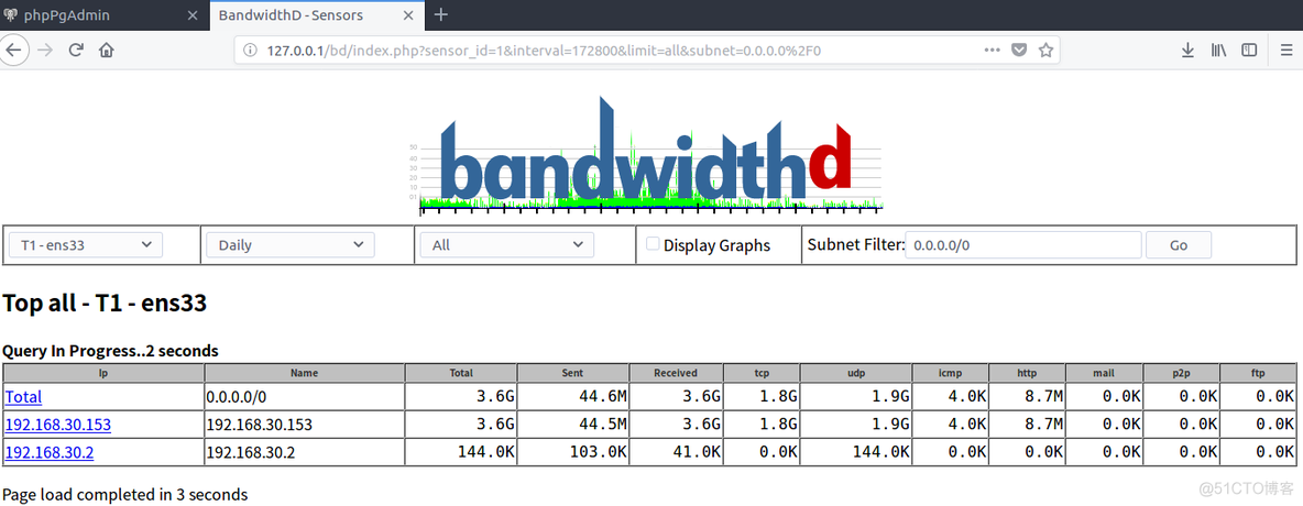 bandwidthd-pgsql 安装指南_ pgsql