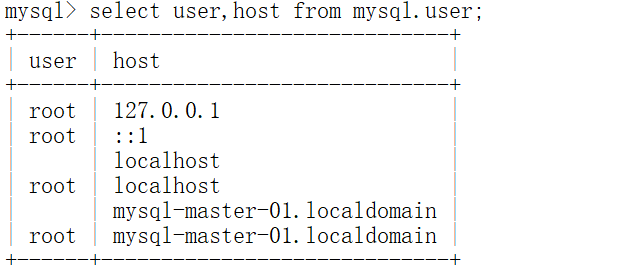 CentOS安装使用MySQL数据库_CentOS_07