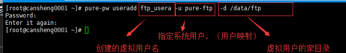 FTP：介绍、vsftpd搭建ftp、xshell使用xftp传输文件、pure-ftpd搭ftp_ftp_20