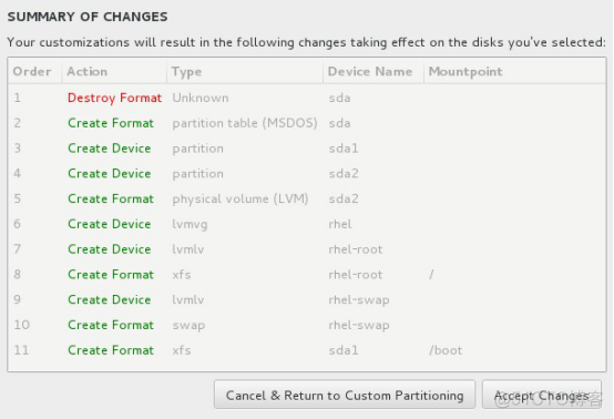 RHEL7/CENTOS7_linux_07