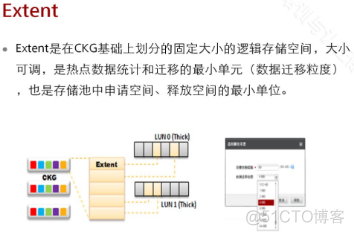 4、【华为HCIE-Storage】--RAID性能指标及划分_storage_09