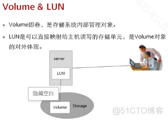 4、【华为HCIE-Storage】--RAID性能指标及划分_HCIE_11