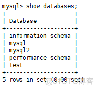 MySQL双主（主主）架构_架构_04