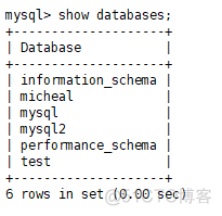 MySQL双主（主主）架构_架构_10