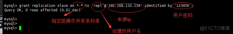 MySQL主从配置：主从介绍、配置主和从  、测试主从同步_mysql主从配置_07