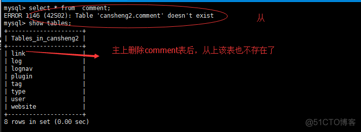 MySQL主从配置：主从介绍、配置主和从  、测试主从同步_mysql主从配置_28