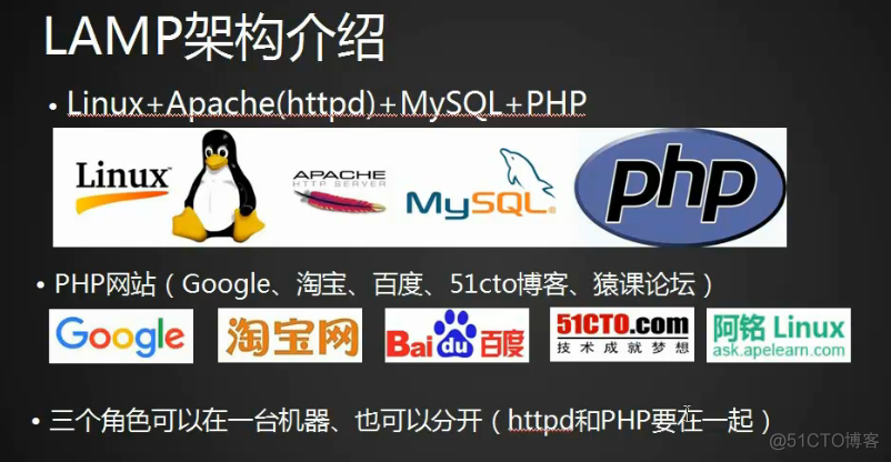 Linux学习笔记4月9日任务_mysqld_02