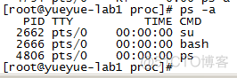 Linux 进程管理命令之ps_Linux_04