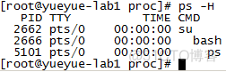 Linux 进程管理命令之ps_ 进程_10