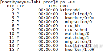 Linux 进程管理命令之ps_管理命令 _11