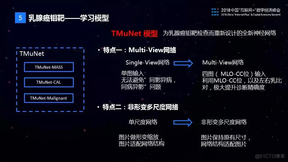 腾讯在乳腺癌影像AI诊断方向的探索_腾讯_08