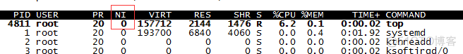 Linux进程管理命令之调整进程优先级_命令