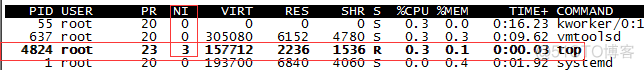 Linux进程管理命令之调整进程优先级_命令_03