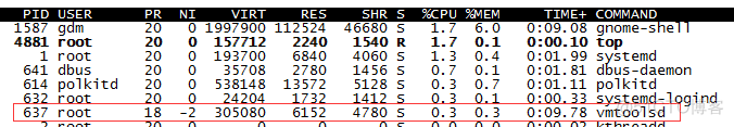 Linux进程管理命令之调整进程优先级_简单操作_06