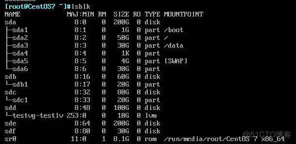 Linux磁盘管理之巧用dd命令_恢复_25