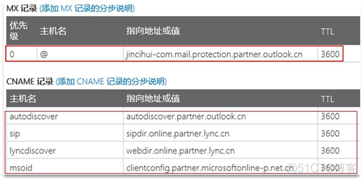 Office 365 轻松上手指南 - Exchange online (一)_office_06