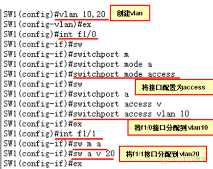 路由器DHCP服务、VTP、SHRP和PVST+生成树的配置实验_VTP_07