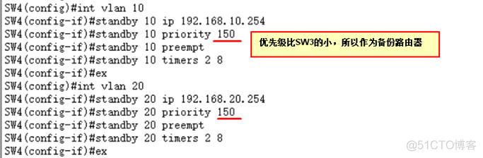 路由器DHCP服务、VTP、SHRP和PVST+生成树的配置实验_路由器_30