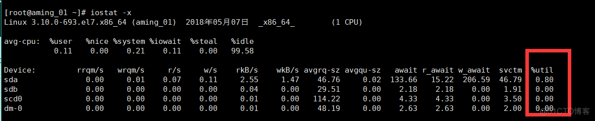 20170507Linux七周二次课 io监控free ps 网络状态 抓包_tattcpdump_02