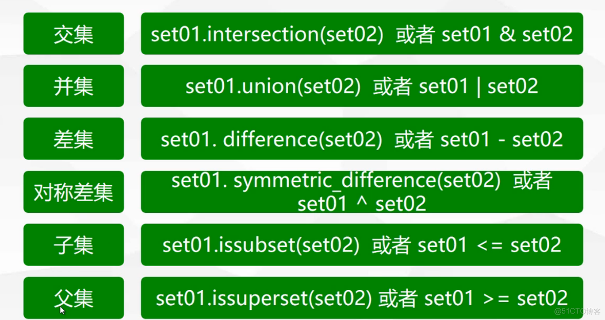 set常用方法_set