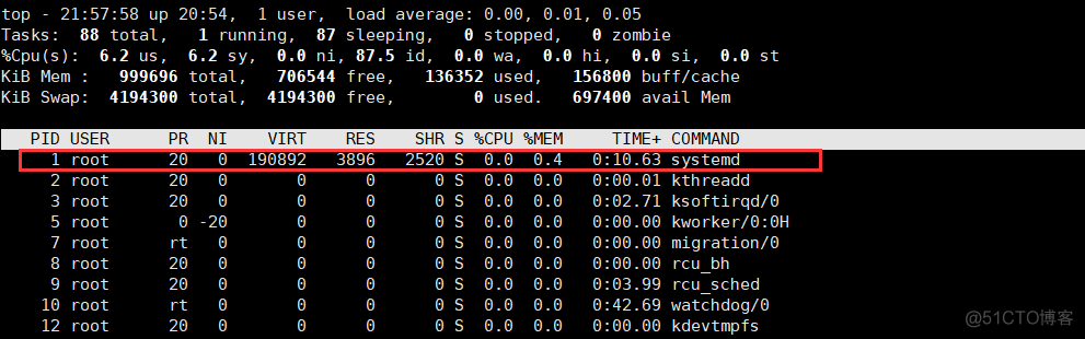 入门一班20181030cron chkconf systemd unit target_system_10