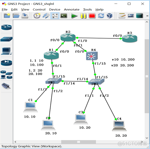 思科项目1实战（vlan、静态，单臂，浮动路由、vrrp/standby、nat、端口映射，远程等)_vlan_02