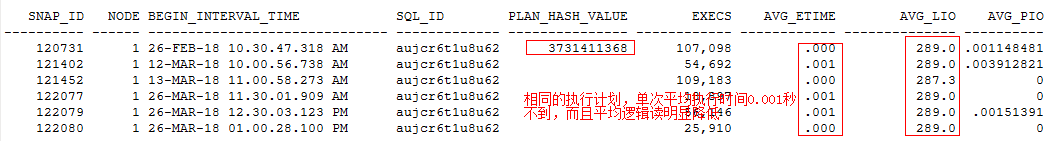 一次EXPDP数据泵性能问题诊断和调优_impdp 