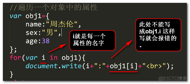 遍历一个对象中所有属性所对应的值_属性