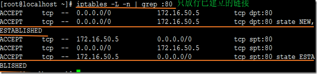 iptables系列之基础原理+基础应用_iptables系列之基础原理+基础应用_03