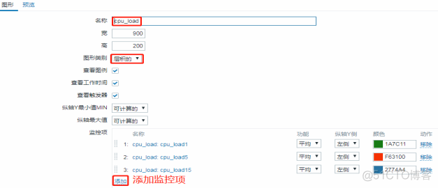 监控CPU负载、Nginx、TCP、PHP、Memcached、Redis、Mysql、Tomcat_zabbix_08