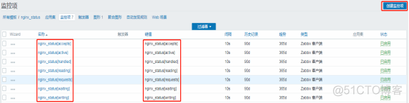 监控CPU负载、Nginx、TCP、PHP、Memcached、Redis、Mysql、Tomcat_nginx _11