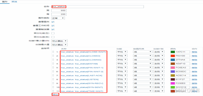 监控CPU负载、Nginx、TCP、PHP、Memcached、Redis、Mysql、Tomcat_zabbix_18