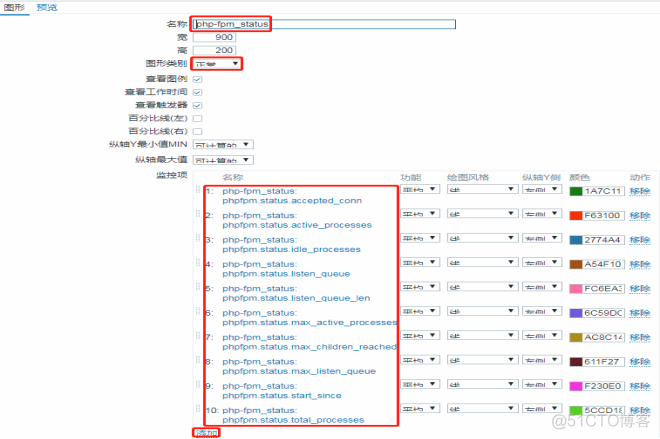 监控CPU负载、Nginx、TCP、PHP、Memcached、Redis、Mysql、Tomcat_cpu_22