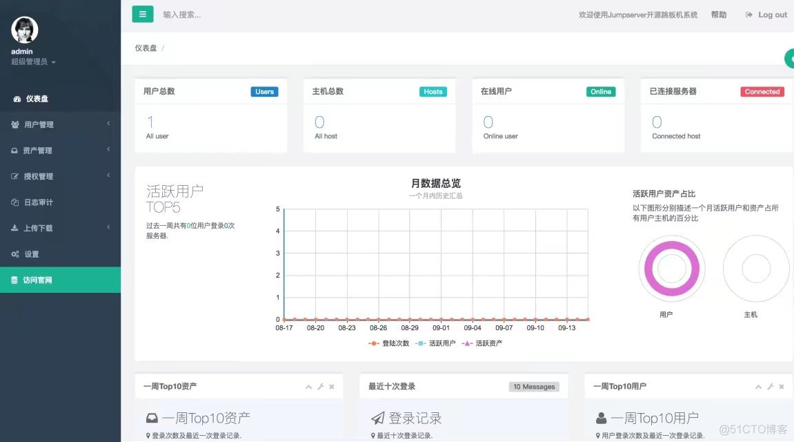 Centos下堡垒机Jumpserver V3.0环境部署_Centos下堡垒机Jumpserver_03