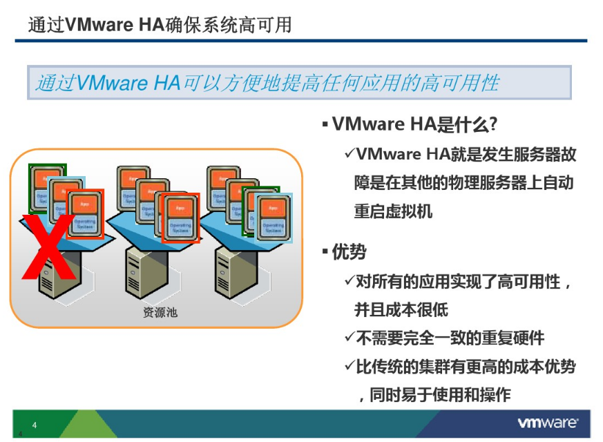 vSphere6安装和设置_ESXI vSphere_04