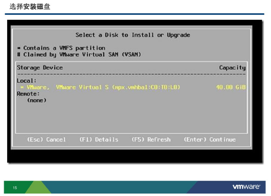 vSphere6安装和设置_ESXI vSphere_15